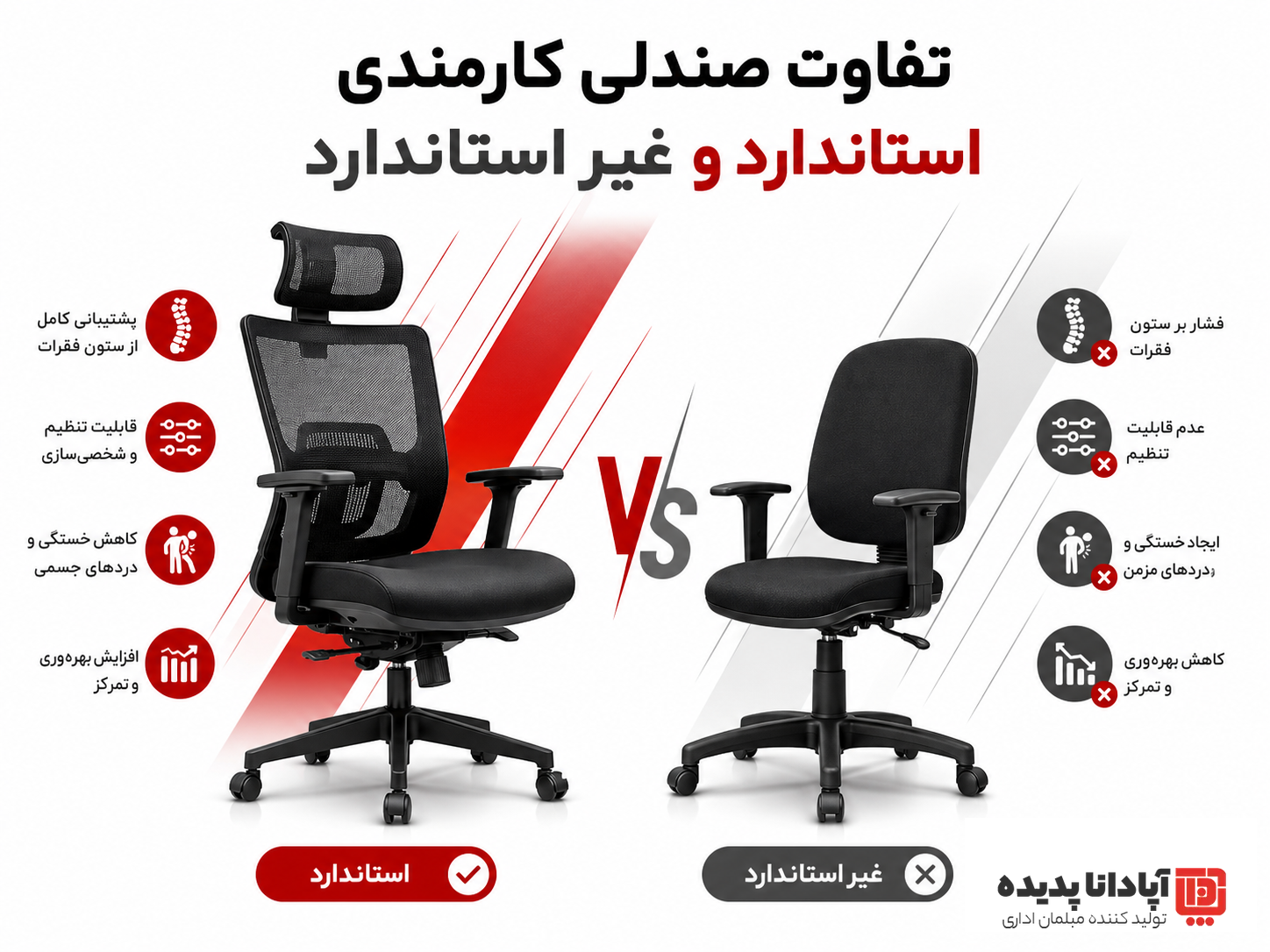 تفاوت صندلی کارمندی استاندارد و غیر استاندارد، راهنمای خرید صندلی کارمندی