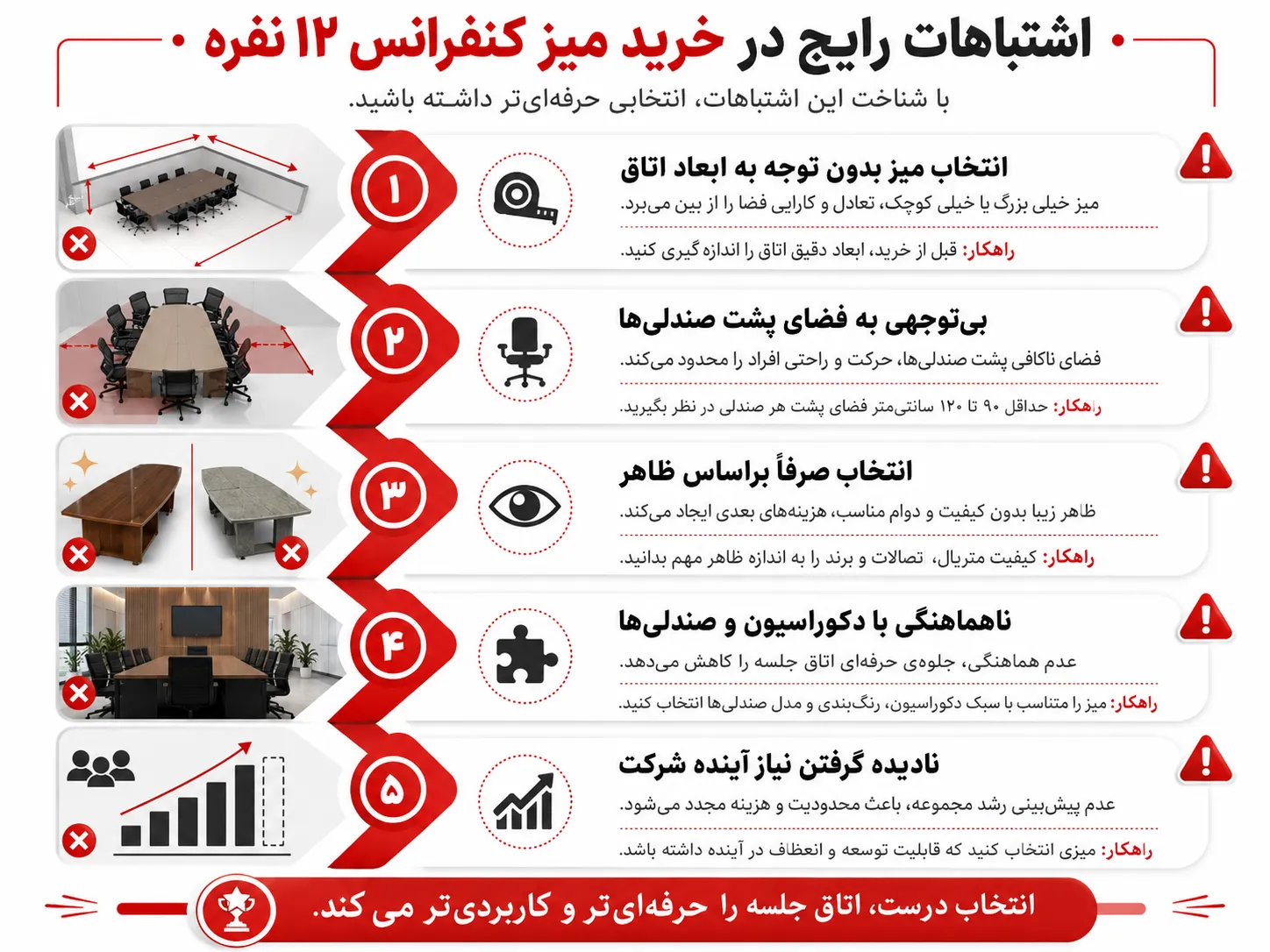 اشتباهات رایج در انتخاب ابعاد میز کنفرانس 12 نفره برای اتاق جلسه