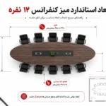 ابعاد میز کنفرانس 12 نفره چقدر است؟ راهنمای انتخاب برای اتاق جلسه